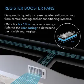 Ac-rbf6-w Ac Infinity Airtap T6 White Register Booster Fan For 6 Inch X 10 Holes Improves H #2