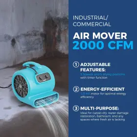 Ge2000tf Alorair Aloriar 1/3 Hp 2000 Cfm 3 Speed Air Mover Carpet Dryer Floor Fan Blower - Timer #2