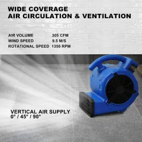 Yead-cyd0-hin2 Amucolo Mini Floor Blower Fan Air Mover 2 Inch 305 Cfm Built-in Carry Handle Blue #2