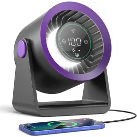 Ausic 763344546244 Powerful Desk Fan Utra-quiet For Bedroom 15200mah Small Turbo Bedside Fans F