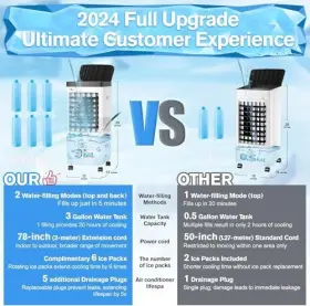 Beautyfan 751779855475 Air Conditioners 2024 Upgraded Portable Conditioner With 3 Gal Water Tan #2