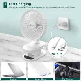 Fan4 Bovisbws 617748870286 Usb Clip On In 1 Oscillating Desk Fan 4000mahup To 18h 6inch Rechargeable #3