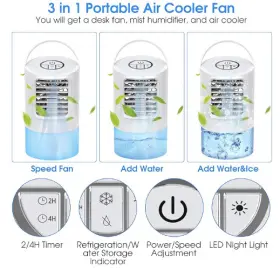 H1901 Boyon Air Cooler Fan #3