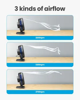 Tf30 Branded01 Usb Desk Fan Small But Powerful Portable Quiet 3 Speeds Wind Desktop Personal #3