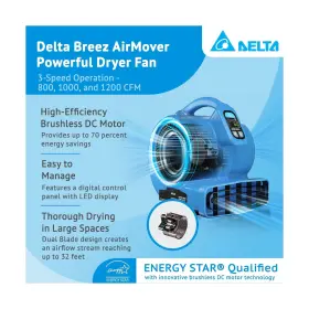 Vcbamr1200 Breez Delta Airmover Powerful 3 Speed Quiet Operation Brushless Motor Dryer F #2