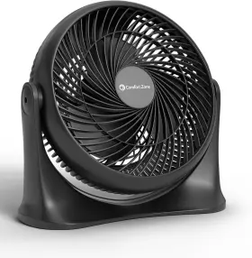 123715 Comfort Zone 8-inch Turbo High Velocity Desk Fan 3-speed 180 Tilt Open Box