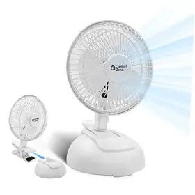 Cz6xmwt Comfort Zone Personal Clip Or Desk Fan With Removable Base Portable Mini Bedroom White