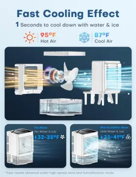 Coolech 703052258817 Personal Air Conditioner With Remote And Led Screen 90 Oscillation 4h Timer 7 #3