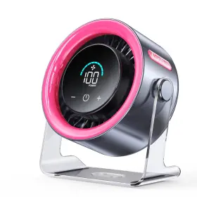 Coolhill 199284549227 Handheld Portable Fan With Ice Cooler 100speed 5500mah Rechargeable
