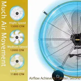 Deeshe 313038711771 High Velocity Barrel Floor Drum Fan - 13000 Cfm 30-inch 1/3hp Motor #2