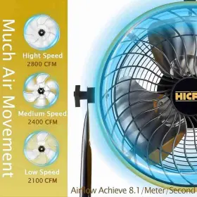 Deeshe-fan-td16 Deeshe High Velocity Turbo Drum Fan 21 Inch 2800 Cfm Indoor 3-speeds With 6ft Cord