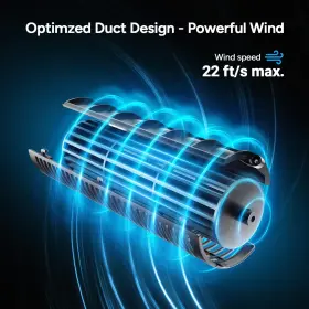 Dr.prepare 840315223257 Tower Fan For Bedroom 28 Db Quiet Personal 3 Speeds Detachable Washabl #2