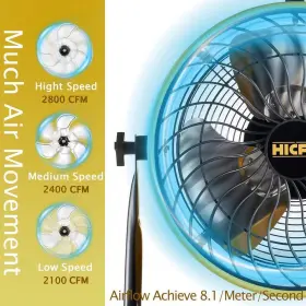 Abc-td16 Edendirect Floor Fans 16 Inch 3 Speeds Heavy Duty High Velocity Turbo Yellow Durable #2