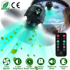 Gpct4923 Edge Collections New Led Camping Ceiling Fan 5200mah Usb Battery-powered With 3 Speed And Light #2