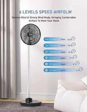 12000m Faraday 781159221910 Oscillating Standing Fan 12 Inch Foldable Portable Quiet Floor #3