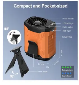 Flarepoint 060861044716 Portable 4-in-1 Waist/neck/desk Fan With Phone Stand And Led Light 10000rpm U