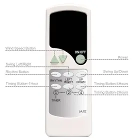 Pcf-sc15t Gengqiansi 801542910082 Remote Control For Woozoo Ohyama Globe 5-speed Oscillating Fan Sc15 #3