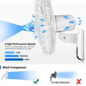 Healsmart 840166216651 16-inch Digital Wall Mount Oscillating Fan #3