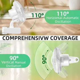 Glfanxclip6 Healsmart Clip Fan 6-inch Grow Tent Monkey Wall Mount With Adjust #3