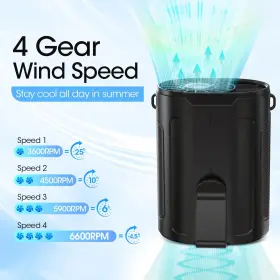 Heelkl 721545908704 2024 Ai Portable Fan Rechargeable 4 Speeds 6600rpm Strong Airflow Personal #2