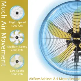 Hicfm 894192002548 5000 Cfm 20 Inch High Velocity Pedestal Oscillating Fan With Powerful 1/5 Mot #2