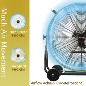 Hicfm 894192003026 24 Inch Industrial Drum Fan 8800 Cfm High Velocity 3-speed Heavy Duty Metal #2