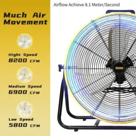 8200 Hicfm 894192003194 Cfm 24 Inch Portable High Velocity Drum Fan With Powerful 1/3 Hp Motor #2