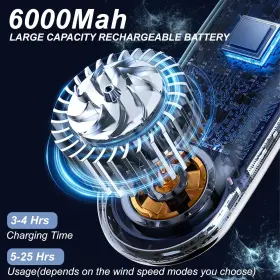 Houscly 726084657199 Portable Neck Fan Personal 6000mah Bladeless Cooling Air Conditioner Ne #2