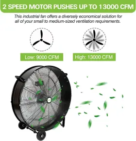 Hfd-0602 Hykolity 30 Inch High Velocity Drum Fan 2-speed 13000 Cfm For Garage Warehouse Ul Listed #3