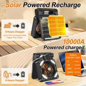 Hwfs-2 Hywecy 10000mah Solar& Type-c Charging Camping Fan 4 Speeds Powerful Wind With Led L #2