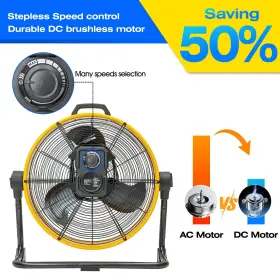 5703 Iliving 850028393574 20 Inches Cfm Heavy Duty High Velocity Barrel Floor Drum Fan With Dc Bru #3