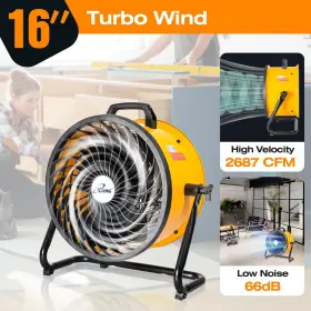 2687 Iliving 850028393932 16 Inch Low Noise Turbo Fan Cfm 3-speed Portable Air Circulator F #2