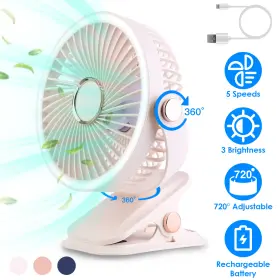 Imountek 717971907398 Usb Battery Powered Clip On Fan Portable Small With Type-c Charging