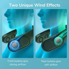 B09mh5kzj6 Jisulife Four Turbo Neck Fan Upgraded Portable Bladeless Personal Wearable #3