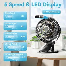 Jumgreen 718457982939 5 Speeds Clip On Fan Rechargeable Mini Usb Portable Desk 720 Flexible #2