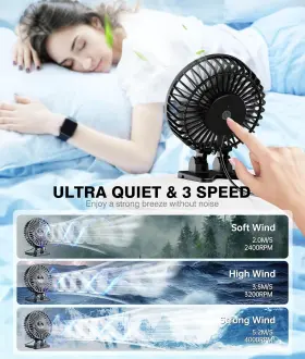 Jzc-b01 Jzcreater Usb Desk Fan Mini Portable 3 Speeds Desktop Table Black #3