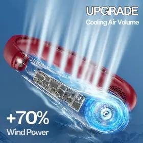 Kidee 313101292220 Portable Neck Fan Personal Bladeless Fans 4000mah Upgrade 360 Airf #3