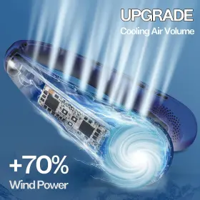 B0bl6klzt3 Kidee Portable Neck Fan Personal Bladeless Rechargeable Upgraded 4000mah Battery And 3 #2