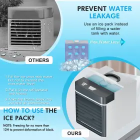 Kidzrule 734383895471 Portable Air Conditioners Personal Anti-leakage Water Cooler 3 Speeds M #2