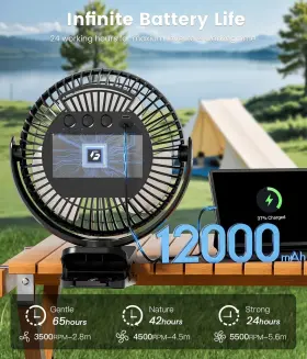 Korbot 753775526090 8-inch Clip On Fan - 12000mah Portable Battery Rechargeable With 3 Speeds #2