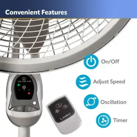 Laskoer 560934352229 Cyclone Pedestal Fan Adjustable Height Remote Control Timer 3 Speeds #3