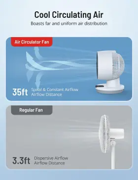 Mirdred 678233412314 Air Circulator Fan 11 Inch Oscillating Table With Led Display 70ft Powe #2