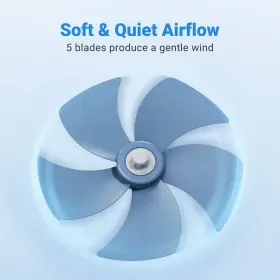 Mirdred 719710496637 Wall Mount Fan 16 Inch 5 Blades Speeds With Remote Control 90 De #2