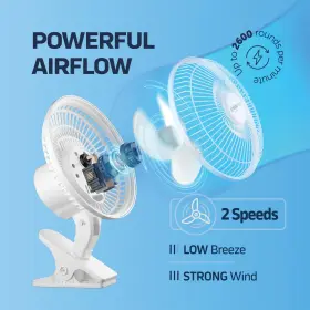 Fan360 Nexair 804595371046 6inch Clip On Degree Rotationtwo Speed Portable Fan With Strong Clam #3