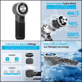 Nqimoed 789344855018 Ventilador Turbo Port Til Con Enfriador Hielo Recargable Para Casa Y Viajes F