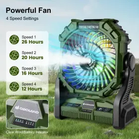 Od0634b-unca1 Odoland Portable Led Lantern With Fan 20000mah Battery Operated Rechargeable Camping