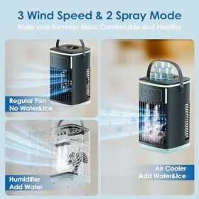 Outifuo 752815244536 Portable Air Conditioners Fan Dual Nozzle Conditioner 1500m #3