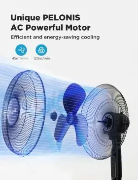 Pelonis 810049710361 16ftft Pedestal Remote Control Oscillating Stand Up Fan 7-hour Timer 3-speed #2