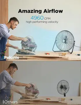Pfe50a4abb Pelonis Fan 20 Inch Floor Heavy Duty All Metal High Velocity #3