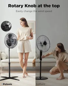 Pfs40m2abb Pelonis Oscillation Fan Portable 16 Inch Pedestal 3-speed 90 Adjustable Height #3